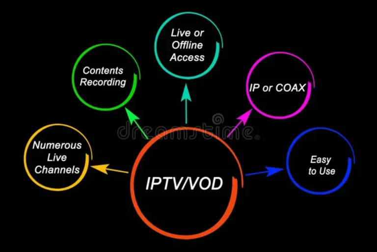 What are the benefits of using British IPTV